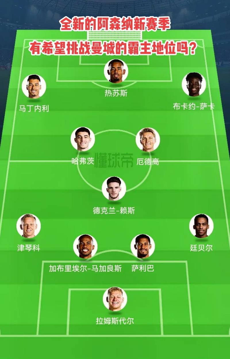 队伍TI前